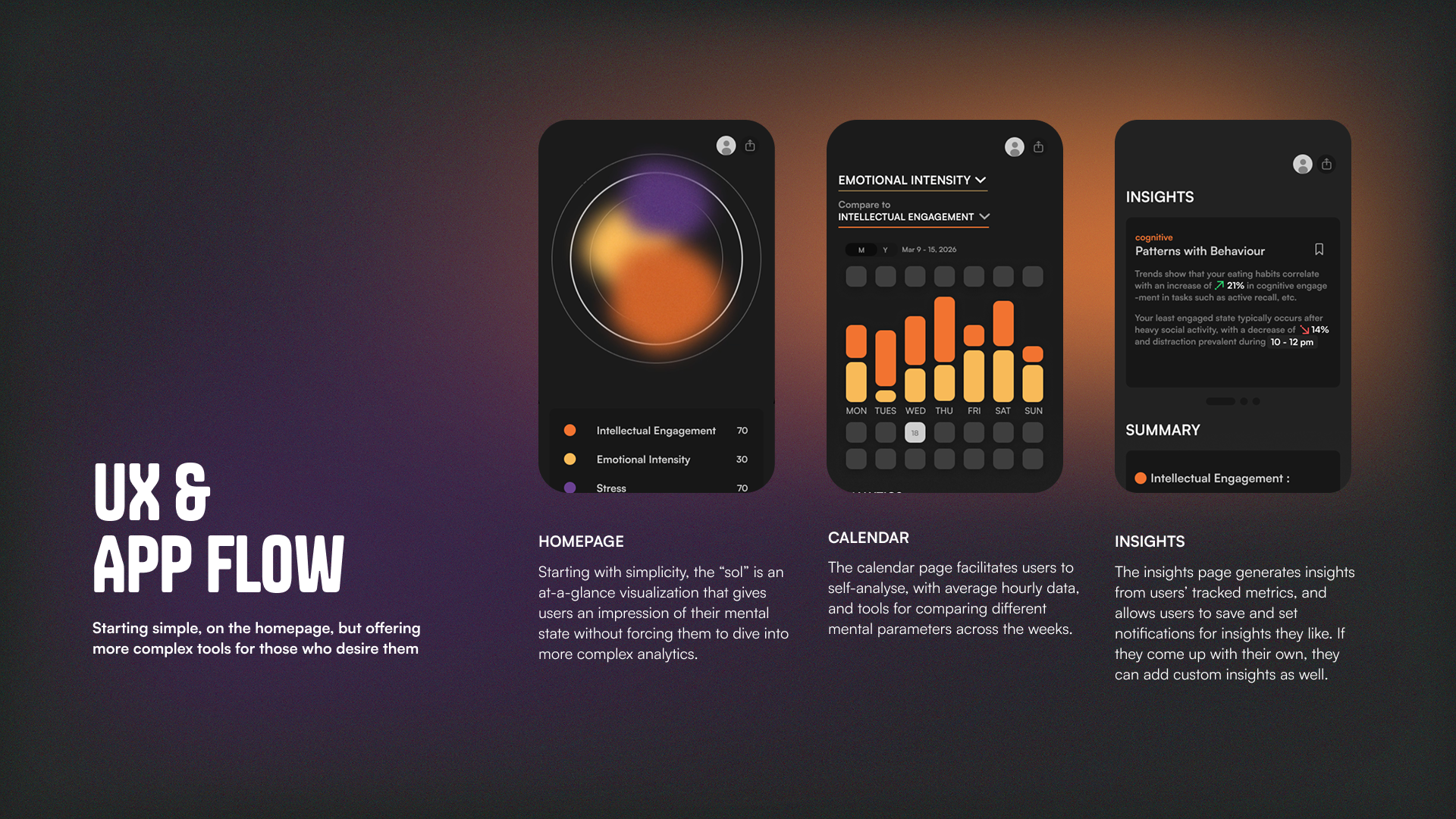 Sol app gradient orb visualization
