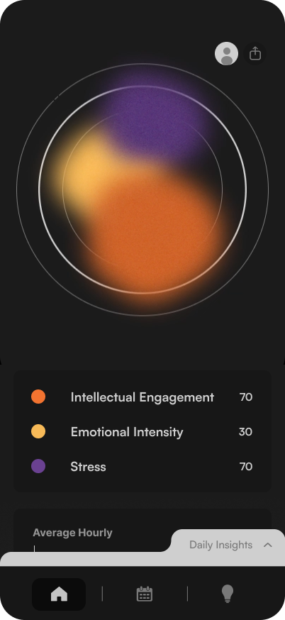 Sol app — mind visualization with engagement readings